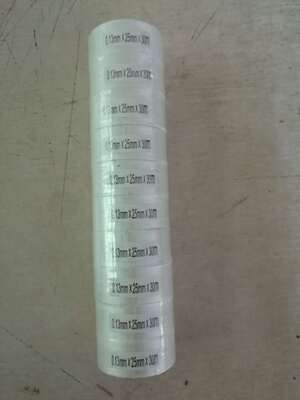 High-Performance Alkali-Free Glass Fiber Tape For Electrical Insulation & High-Temperature Binding