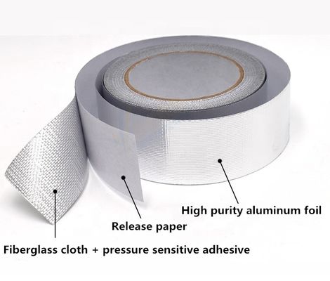 Folha impermeável mícron de construção enfrentado 1.0m 1.2m do papel 18